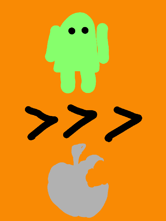 Android is better than Apple